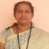 chandrakala